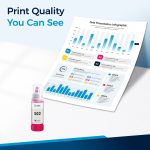 Compatible Epson 502 Magenta Ink - T502320-S - Image 4