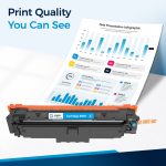 Compatible Canon 069H Cyan Toner Cartridge - With Chip - Image 4