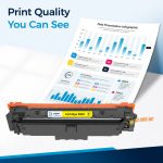 Compatible Canon 069H Yellow Toner Cartridge - With Chip - Image 4