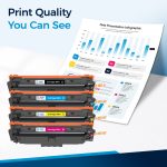 Compatible Canon 069H Toner Cartridge 4-Pack | High Yield - With Chip - Image 4