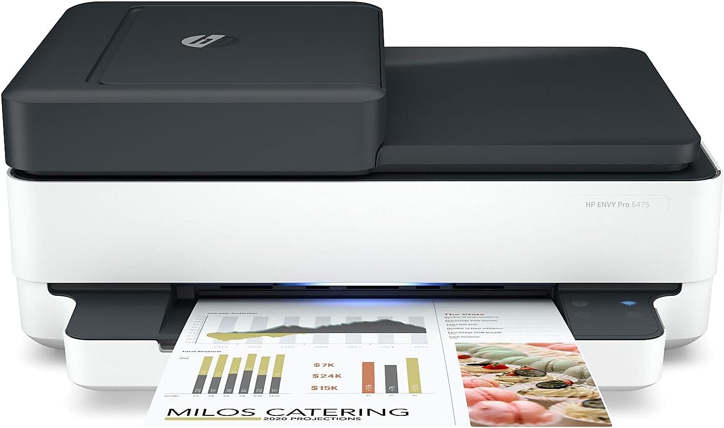 HP ENVY 6475e All-in-One HP ENVY 6475e All-in-One Ink Cartridge - Image 1