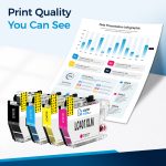 Compatible Brother LC401XL Ink  5-Pack | High Yield - Image 4