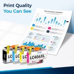 Compatible Brother Ink LC406XL 5-Pack | High Yield - Image 4