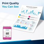 Compatible HP 68 Tri Color Ink Cartridge - Image 4