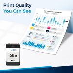 Compatible HP 68e/68XL Black Ink Cartridge | High Yield - Image 4
