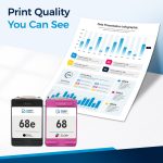 Compatible HP 68e Black+68 Tri-Color Ink Cartridge 4-Pack - Image 4