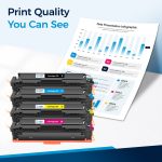 Compatible Canon 055 Toner Cartridge 4-Pack | Standard Yield - Image 4