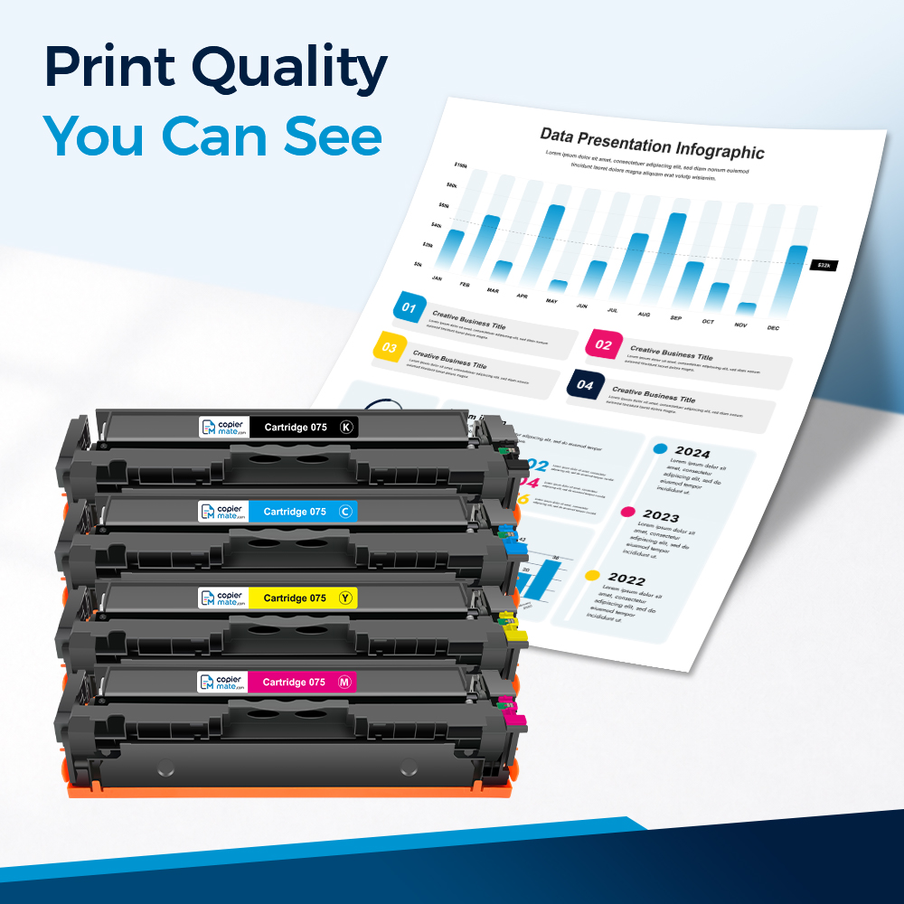 Compatible Canon 075 Toner Cartridge 4-Pack | Standard Yield - Image 4