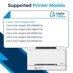Compatible Canon 075H Toner Cartridge 4-Pack | High Yield - Image 2