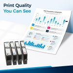 Compatible HP 923e 923XL Ink Cartridges 4-Pack | High Yield - Image 4