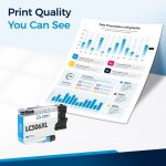 Compatible Brother LC506XL Cyan Ink Cartridge | High Yield - Image 4