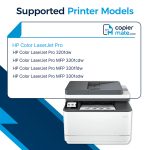 Compatible HP 218X 5-Pack Toner Cartridge | High Yield - Image 2