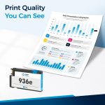 Compatible HP 936e/936XL Cyan Ink Cartridge | With Chip - Image 4