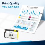 Compatible HP 952 Yellow Ink Cartridge | With Chip - Image 4
