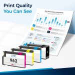 Compatible HP 962 Ink Cartridge 4-Pack | With Chip - Image 4
